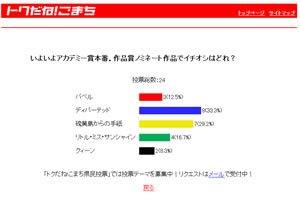 アカデミー賞の注目作品は？