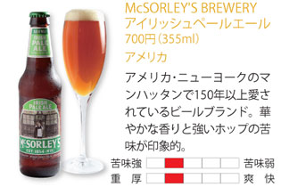 McSORLEY`S BREWERYy[G[