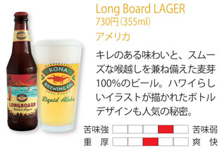 Long Board LAGER