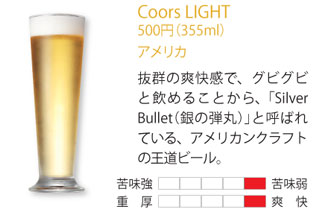 Coors LIGHT