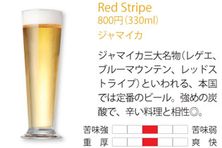 Red Stripe